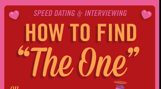 How To Find the One Infographic