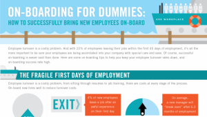 How Improved Onboarding Can Reduce Turnover