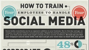 Train Your Employees on Your Business’s Social Media