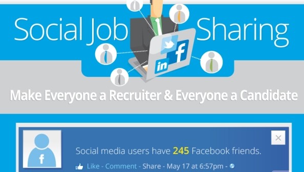 How to Involve Everyone in Your Candidate Search [INFOGRAPHIC]