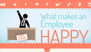 What Makes An Employee Happy [INFOGRAPHIC]