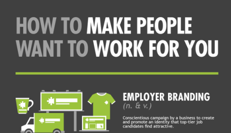 3 Ways to Attract Top Talent with Your Employer Branding
