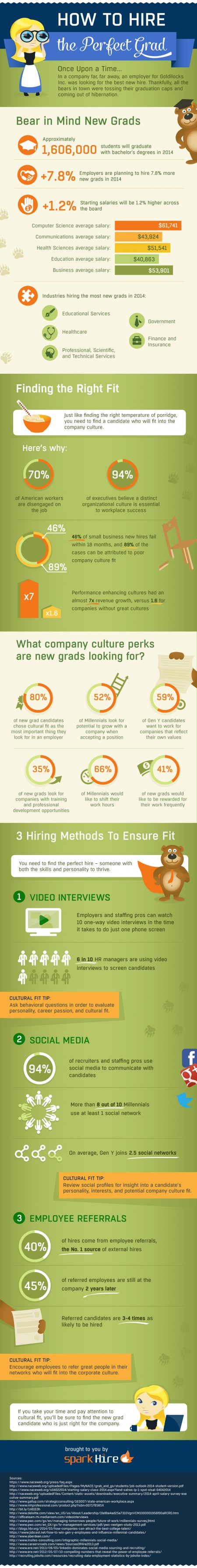 How To Hire The Perfect Grad Infographic