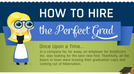 How To Hire The Perfect Grad Infographic