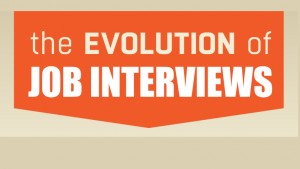 The Evolution of Job Interviews