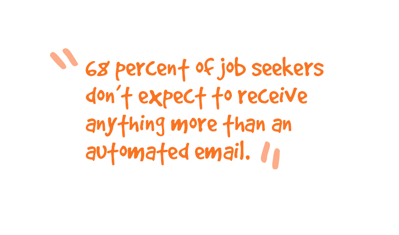 68-percent-job-seekers-automated-email