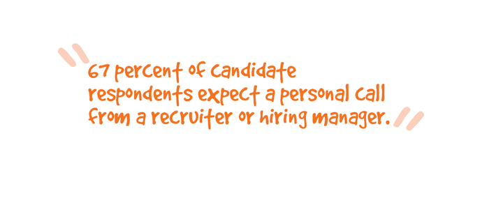 Spark-Hire-Call-Recruiter-Hiring-Manager