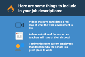 How To Develop A Hiring Plan with Hiring Resources for Education