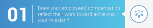 1. Does your employees' compensation reflect their work toward achieving your mission?