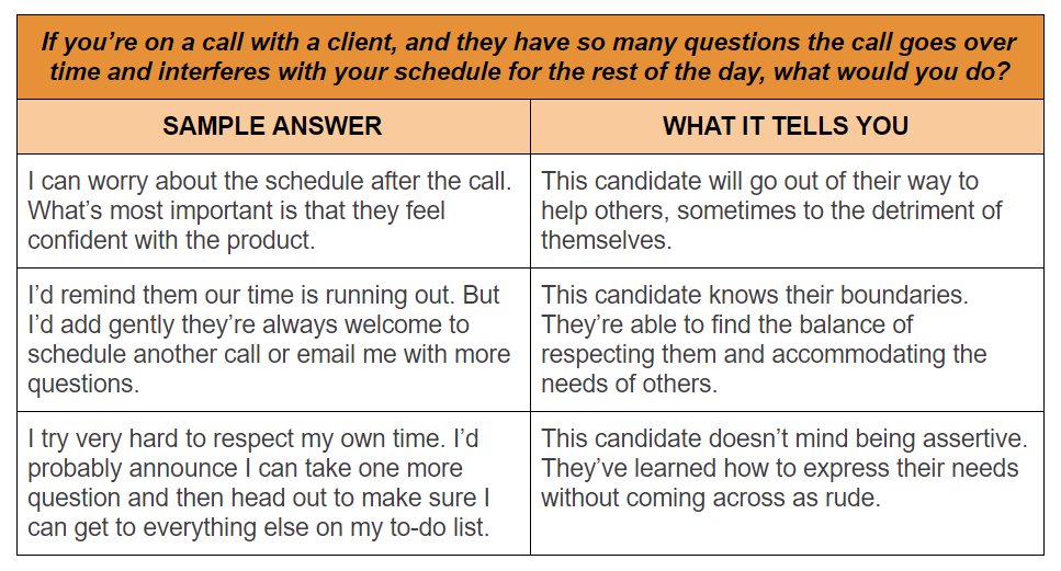 types of interview questions
