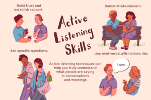 Active listening for employers